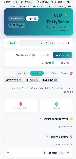 מסך הפעילויות של Forty Sense, שמראה מה כל מקור מחובר העלה