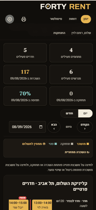 לוח היום של Forty Rent: חדרים ומגרשים פעילים, תפוסה, וציר ההזמנות שעה אחר שעה
